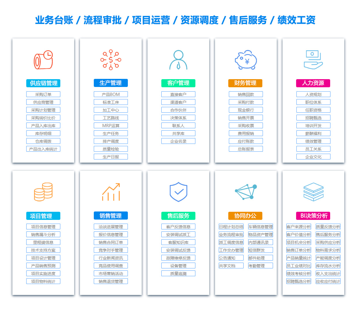 长沙OA办公管理软件 长沙OA办公管理软件